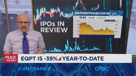Cerebras Systems has been a cautionary tale, says Jim Cramer