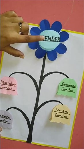 Gender Project Work #tlm #studycollection #englishgrammar #shorts #project