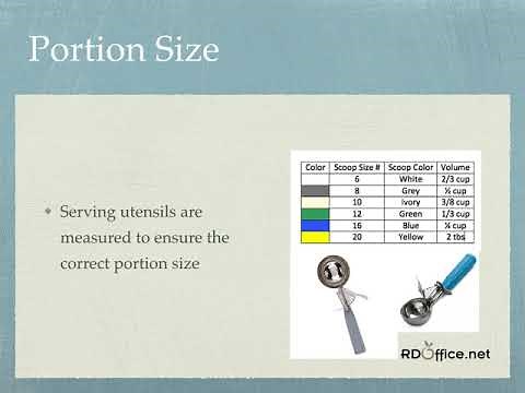 Portion Control Scoops & Measures