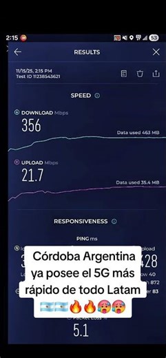 Córdoba 5G: La Nueva Era de Tecnología Móvil en Argentina