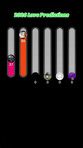 the best at fortnite #1 (@thedogatfootball)’s videos with original sound - bestie