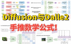 Diffusion与Dalle2组合！AI博士从零教你基于PyTorch实现Diffusion模型实战！论文解读 代码复现