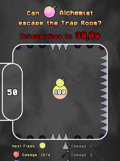 Escape the Trap Room in Alchemist: A Gaming Challenge