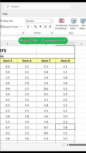 Print all columns on one page while printing in excel | Avoid cutoff data