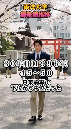 東洋大 偏差値推移 #東洋大学 #日東駒専 #march