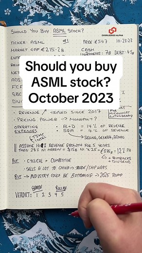 ASML Stock Analysis & Future Projections