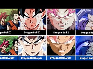 Dragon Ball Z and Dragon Ball Super Art Style
