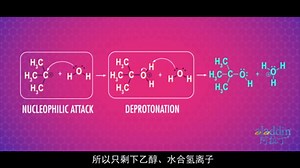 【干货】4分钟详解——亲核进攻反应机理！