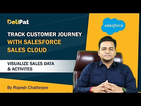 Salesforce Service Cloud: A Comprehensive Ticket Management System😍