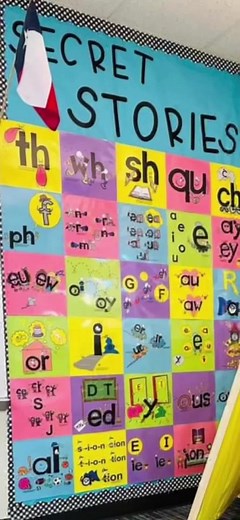 💗Repost @the_kindergarten_disco “Excited for our @thesecretstories themed morning message and partner activities!!! Environmental print is such a great way forchildren to connect what they know/what they see to literacy skill concepts. 🧠👀📖To extend this learning, we’re collecting recycled box fronts from home and building 🤫#SecretStories posters to share w/parents at spring conference!“ 📥FREE RESOURCES IN GROUP 🔗bit.ly/SSFBgroup #Phonics #SoR #kindergarten #firstgrade #homeschool #read