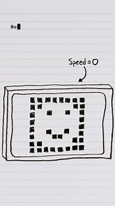 22K views · 23 reactions | You may have heard that Einsteins theory of relativity imposes a cosmic speed limit - but you can break this! #minutephysics #physics #lightspeed | MinuteEarth | Facebook