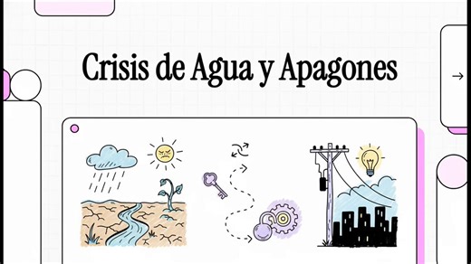 ¿Cómo puede Venezuela reducir drásticamente la cifra de $15.000 a $40.000 millones para reactivar el Sistema Eléctrico Nacional (SEN)?La respuesta está en la historia. En los años 90, Venezuela casi pierde el agua de Caracas.No porque faltara agua. El embalse Camatagua tenía suficiente. Falló el transporte: los motores del sistema Tuy III, 12 prototipos de 15 MW fabricados por Siemens en 1976, comenzaron a colapsar en cadena.Para junio de 1995, siete estaban fuera de servicio. Solo operaban cinc