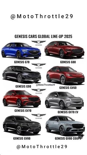 Genesis Cars Global Line-Up 2025 | G70, G80, G90, GV60, GV70, GV80 Coupe 🔥 Luxury Redefined