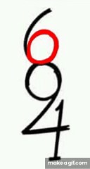 Numbers on Make a GIF