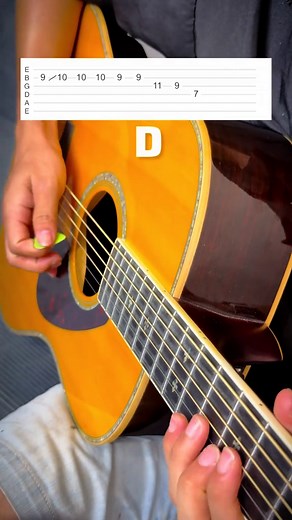 Goodness of God Chords & Guitar Tutorial