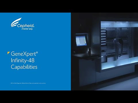 GeneXpert Infinity-48 Capabilities