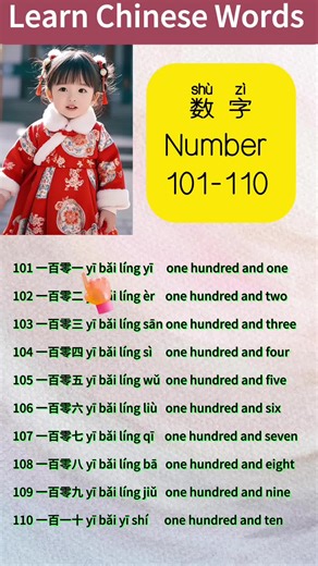 学习数字101-110：轻松掌握中文数字