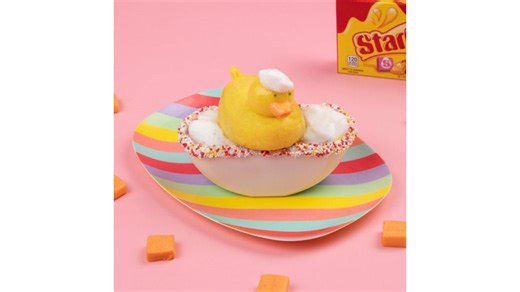 Crafting a Candy Bathtub and Duck: A Sweet DIY Guide