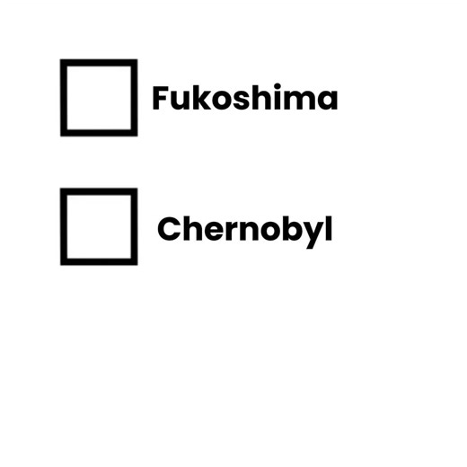 Discover the Chernobyl Nuclear Power Plant