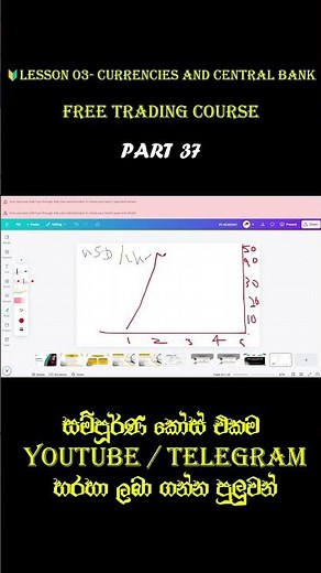 රුපියල් 35 000 ක් නොමිලේ / Trading Free Course Sri Lanka #shorts #trading #binancefuture