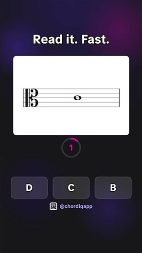 Almost nobody can read this clef