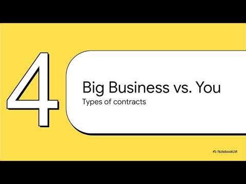 UNIT 1 🤝Introduction to Contracts and Contract Law