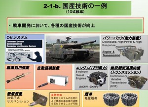 Type 10 is still massively nerfed