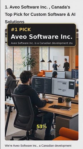Best Custom Software Development Companies in 2026