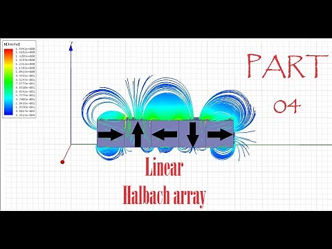 Linear Halbach array - How to simulate it on Ansys Maxwell Software - Part 04