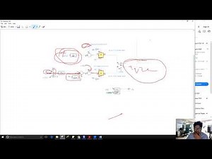 Part 2 Implementation of MMC based HVDC system in PSCAD software environment