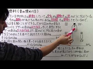 【中１ 理科】 中１－４１ 音の伝わり方