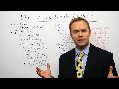 LLC or Corporation: Which is Better