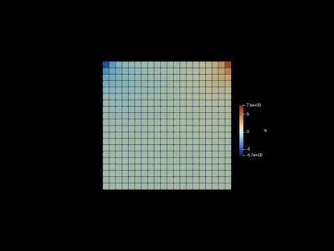 OpenFoam tutorial - icoFoam/cavity - pressure distribution 30fps