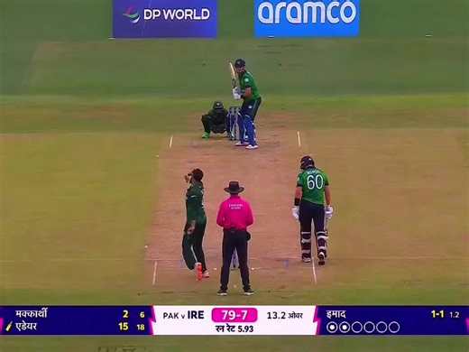 PART |3| PAK VS IRELAND 2024 WORLD CUP MATCH HINDI HIGHLIGHTS . . . . . . . . #FORYOU #FORYOUPAGE#VIRAL #VIRALMATCH #FORYOU
