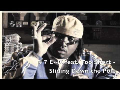 Top 15 Hip-Hop/Rap Bass Songs for Subs