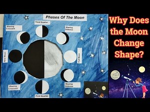 Moon Phases science working project model for school exhibition || Moon Phases Activity DIY