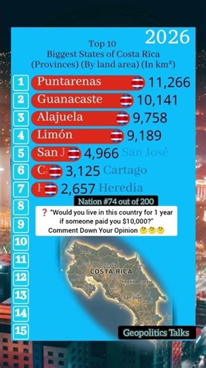 This One Province is 4X Bigger Than its Neighbors! #shorts
