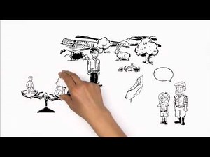 What are Biosphere Reserves? Video Lecture - Class 8