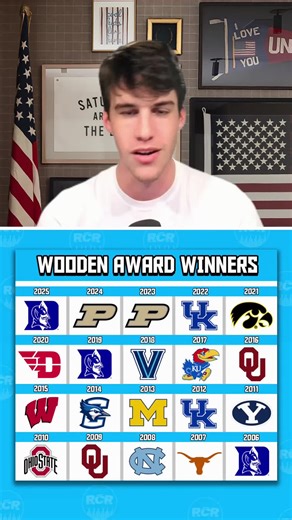 Name the last 20 Wooden Award winners #sportstrivia #rcrtrivia #USA | game awards