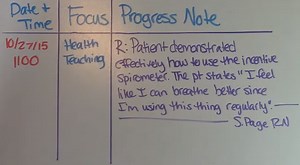 Focus Charting Examples