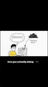 Hackers Use This JWT Trick To Break Auth (Algorithm Confusion) #dev#security#authentication#devtools