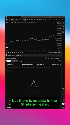 Your Strategy Tester Is Empty? Here’s the Real Reason 2026 #tradingview #tradingviewtips