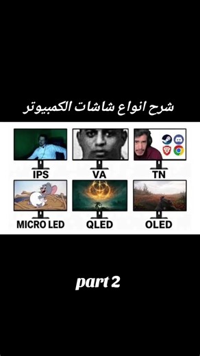 شرح انواع شاشات الكمبيوتر - الجزء 2