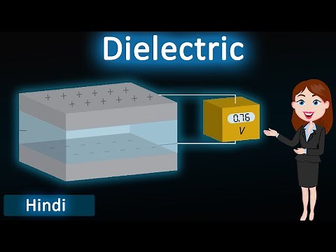 Dielectric || 3D Animated Explanation || class 12th physics || Electrostatics ||