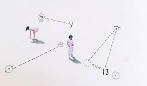 Urban semiotics - Alchetron, The Free Social Encyclopedia