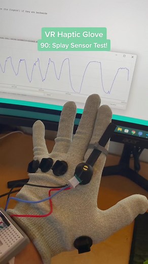 VR Hand Tracking Gloves with Splay Sensor Control