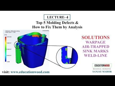 L-4 Top 5 Molding defect & How to fix them by Analysis