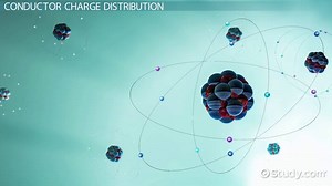 Conductor vs Insulator | Definition, Differences & Examples