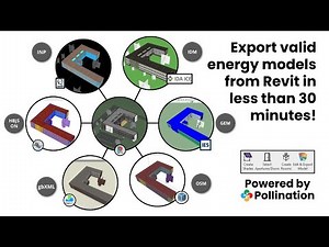 00 Revit advanced model full clean up in less than 30 minutes