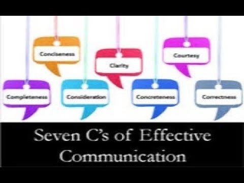 Seven C's of Effective Communication